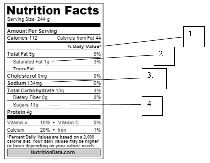 Nutrition Facts