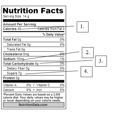 Nutrition Facts